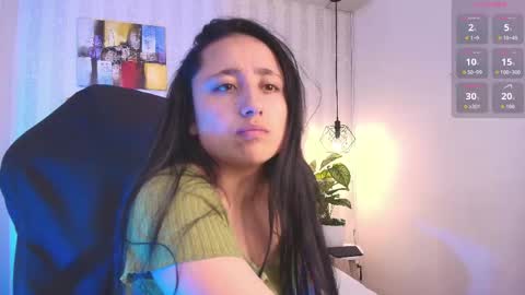 Snapshot of sammy_and_ithan chatting on February 13, 11:28 am Sammy and Ithan online show from February 13, 11:28 am