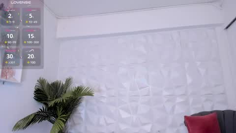 Sara online show from January 14, 10:12 pm