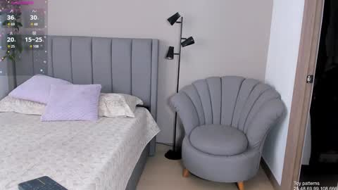 Snapshot of sarah_rayy chatting on January 21, 5:41 pm sarah_rayy online show from January 21, 5:41 pm