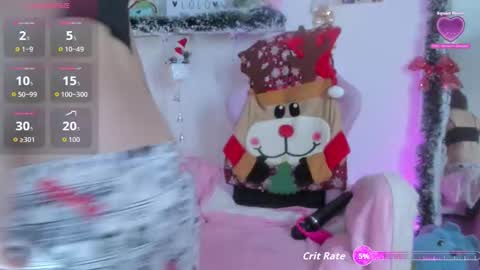 Snapshot of saralolo420 chatting on January 16, 11:53 pm sara online show from January 16, 11:53 pm