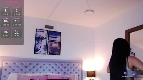   Sara  online show from January 9, 7:15 pm