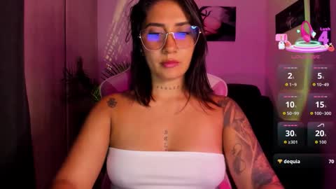 Snapshot of saratukkerr chatting on March 1, 7:05 pm saratukkerr online show from March 1, 7:05 pm