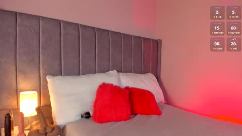 Sara Garcia online show from November 7, 6:46 am