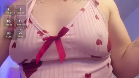 Snapshot of scarletgv chatting on February 14, 6:54 am Scarlet online show from February 14, 6:54 am