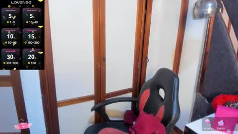 Scarlett Anaiz online show from February 4, 1:11 am