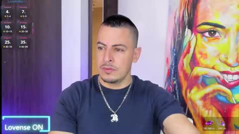 Snapshot of scotty_music chatting on March 1, 2:52 pm Ricardo online show from March 1, 2:52 pm