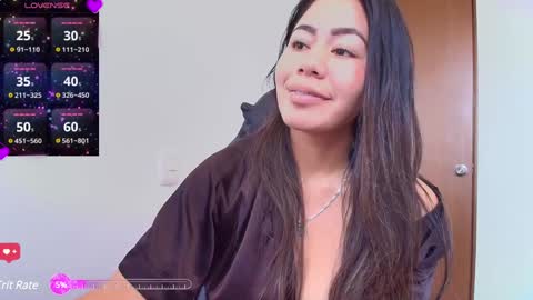Snapshot of sexy_kendall24 chatting on December 24, 4:30 pm laura online show from December 24, 4:30 pm