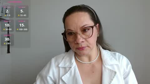 Snapshot of sexypsychologist chatting on February 26, 8:33 pm Sexy Psychologist online show from February 26, 8:33 pm