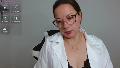 Snapshot of sexypsychologist chatting on March 4, 1:45 am Sexy Psychologist online show from March 4, 1:45 am
