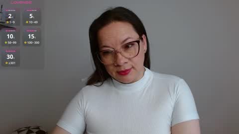 Snapshot of sexypsychologist chatting on March 11, 8:42 pm Sexy Psychologist online show from March 11, 8:42 pm