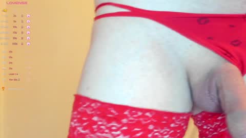 Snapshot of sexythongslut chatting on December 28, 4:09 pm Sexythongslut online show from December 28, 4:09 pm