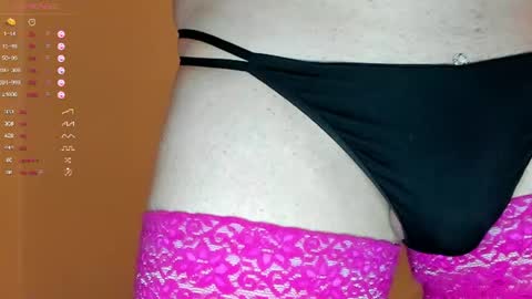 Sexythongslut online show from July 10, 6:32 pm
