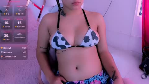 Snapshot of sexyy_kitty18 chatting on January 27, 2:24 pm KATY online show from January 27, 2:24 pm
