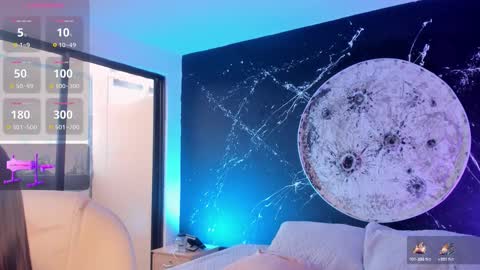 ShaniaDaniels online show from November 14, 9:13 pm