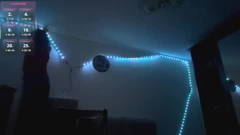 Snapshot of shantellemagnotta chatting on November 14, 7:56 pm Shantel online show from November 14, 7:56 pm