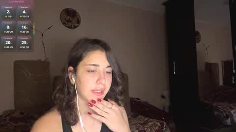 Snapshot of shantellemagnotta chatting on December 4, 9:34 pm Shantel online show from December 4, 9:34 pm