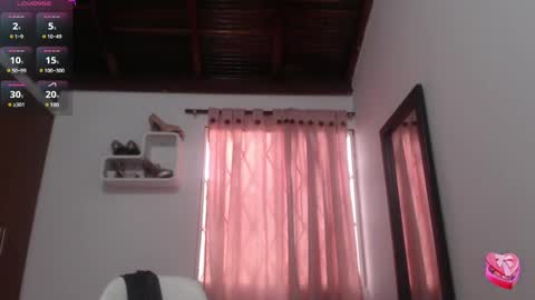 Snapshot of sharlotte_mom chatting on February 25, 10:50 pm sharlotte online show from February 25, 10:50 pm