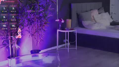 shayblonde online show from January 17, 9:28 pm