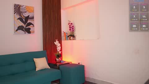 Snapshot of sheylabakerr chatting on March 10, 11:48 am Sheyla Bakerr online show from March 10, 11:48 am