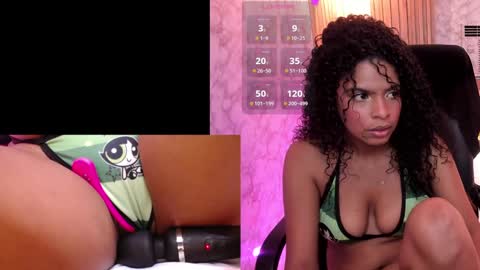 Sheyla online show from February 5, 1:00 pm