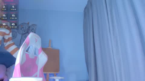 Snapshot of showmejenny chatting on January 15, 5:37 pm jennywoody online show from January 15, 5:37 pm