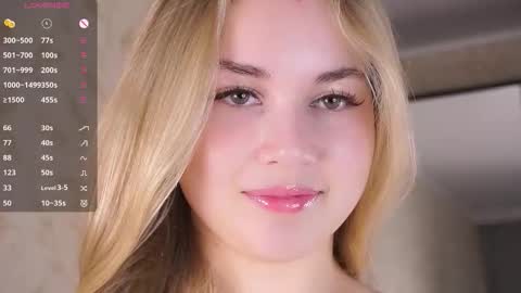 Snapshot of sidneyhodsdon chatting on November 15, 11:40 am Elizabeth online show from November 15, 11:40 am