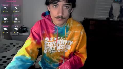 cybin online show from January 14, 12:24 pm