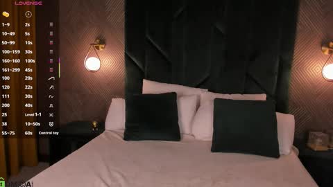 Alice GMT 2 Mon Tues Thur Fri Sun  0300am-0900am  online show from November 14, 1:15 am