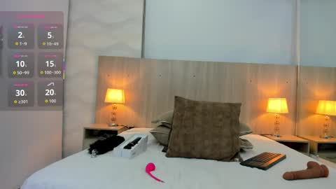 Snapshot of skinny_briana chatting on May 22, 3:57 am Briana online show from May 22, 3:57 am