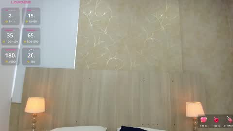 Snapshot of skinny_noa chatting on October 30, 11:33 am Noa online show from October 30, 11:33 am