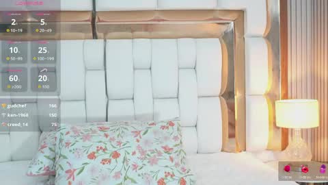 CAMILA  online show from April 14, 2:50 am