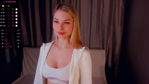 Alice - Birthday Girl online show from March 5, 6:12 pm