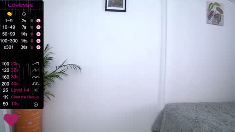 soffi_rousel_ online show from January 21, 7:39 pm