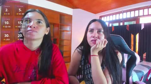 soffy and mia online show from January 14, 12:44 pm