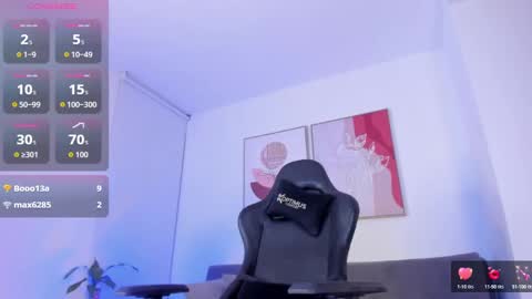 Snapshot of sofia_jones2 chatting on October 7, 1:47 am Sofia Jo IG sofisj023 online show from October 7, 1:47 am