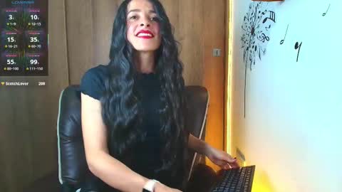 Sofia Kuleth  online show from March 12, 2:50 am