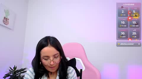 Snapshot of sofia_sb chatting on March 11, 7:15 am Jessica Sofia online show from March 11, 7:15 am