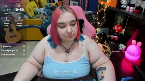 Sofie online show from February 8, 12:17 pm