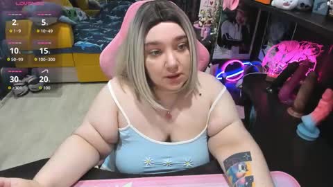 Sofie online show from March 14, 3:45 am