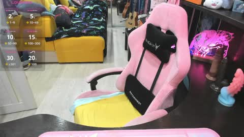 Sofie online show from April 8, 2:55 am