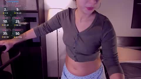 Snapshot of softt_kitty chatting on November 12, 6:19 pm Emily online show from November 12, 6:19 pm