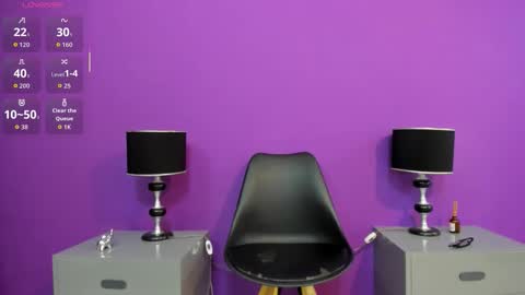 Snapshot of sophiaqueens chatting on February 22, 8:18 pm Sophia online show from February 22, 8:18 pm