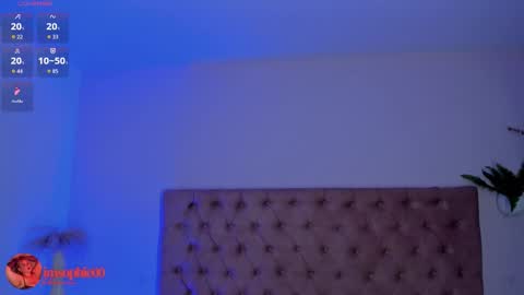 Sofi online show from December 4, 12:36 pm