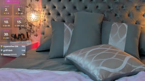 Snapshot of sophidavis chatting on December 10, 3:52 am Sophi  online show from December 10, 3:52 am