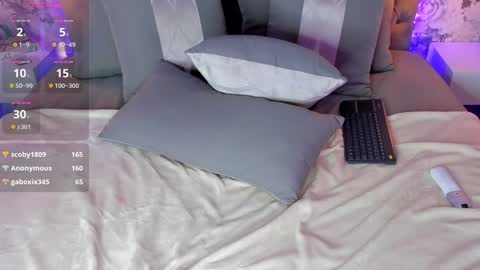 Snapshot of sophidavis chatting on January 30, 3:55 am Sophi  online show from January 30, 3:55 am