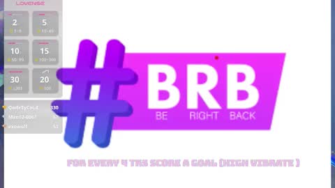  SOPHIE STORM  online show from November 29, 12:46 am