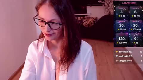 Sophie online show from February 21, 10:15 pm