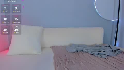 Snapshot of sophiee_s chatting on May 16, 11:03 pm Sophie online show from May 16, 11:03 pm