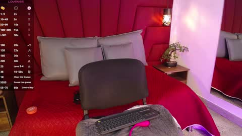 Snapshot of sophiee_velvet chatting on January 7, 2:41 pm online show from January 7, 2:41 pm