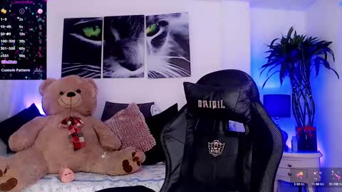 Snapshot of sophiieesweet chatting on February 2, 8:51 pm Sophie Sweet online show from February 2, 8:51 pm